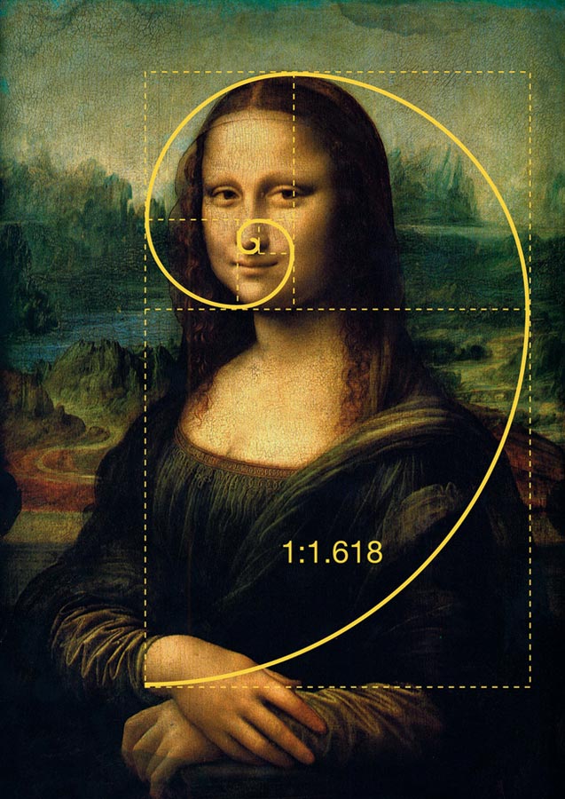 Tỉ lệ vàng của bức họa Mona Lisa